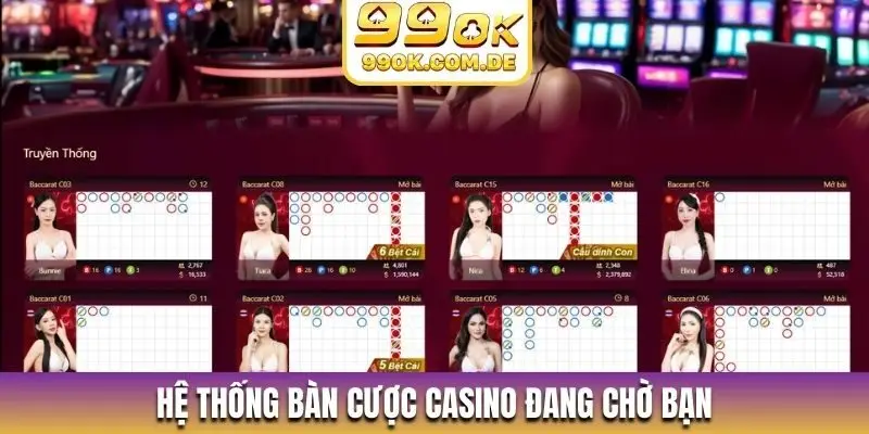 Hệ thống bàn cược casino đang chờ bạn